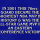 Image for article titled Have Any Of These Dang Jeopardy! Nerds Watched A Single Game Of Basketball?
